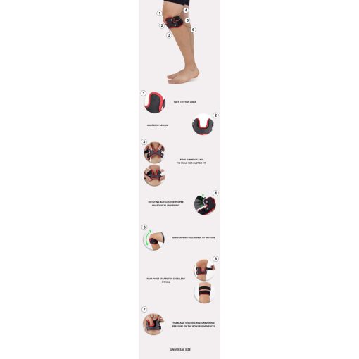 Patella pozicionáló rögzítő